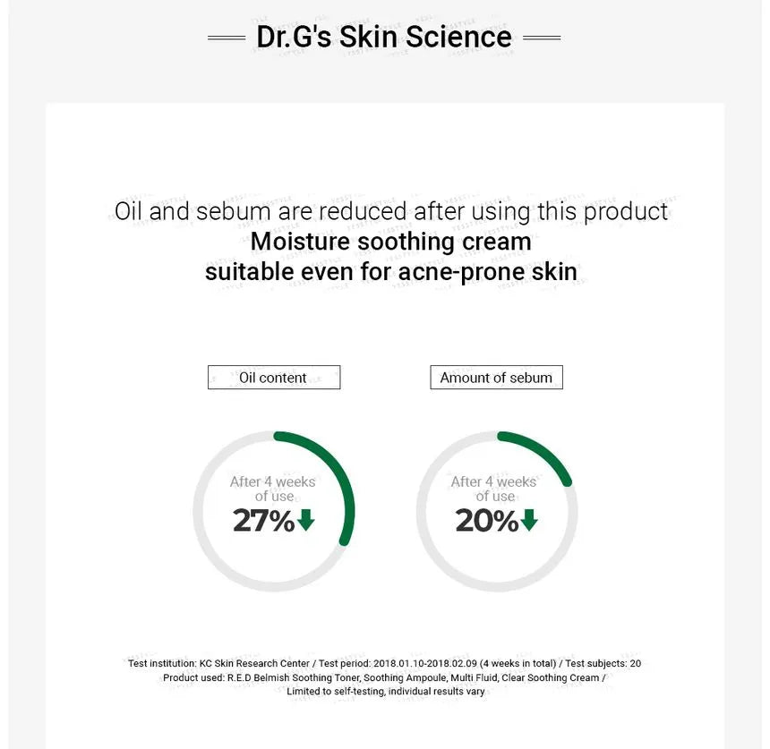 Dr.G - R.E.D Blemish Cica Soothing Cream - Crème apaisante anti-imperfections 70ml