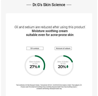 Dr.G - R.E.D Blemish Cica Soothing Cream - Crème apaisante anti-imperfections 70ml