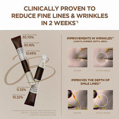 Skin1004 madagascar centella probio cica bakuchiol eye cream 20ml