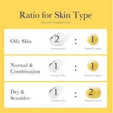 medicube - Deep Vita C Capsule Cream -